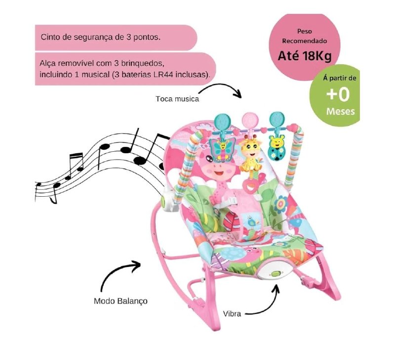 Cadeira de Descanso Balanço Funtime 18kgs Unicórnio Maxibaby